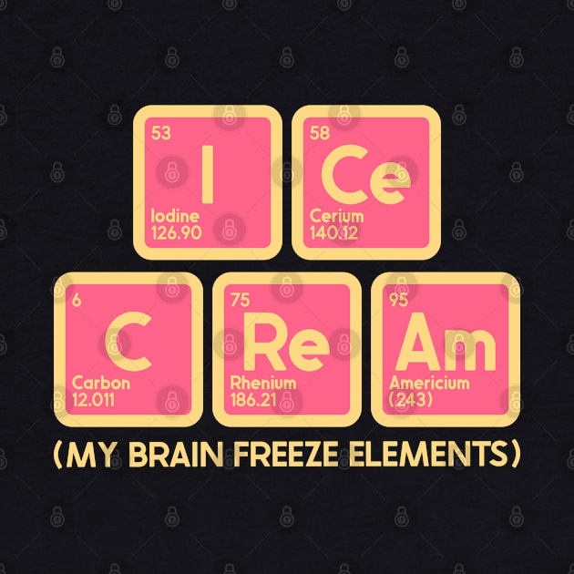 Periodic Ice Cream by nickbeta